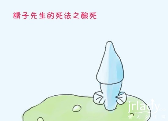 健康發現:精子是怎麼死的?
