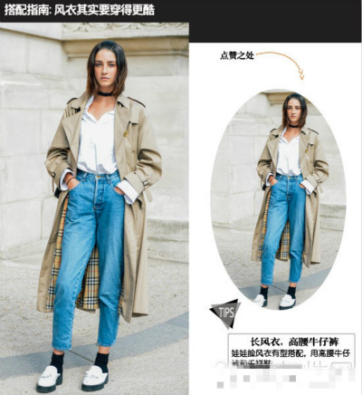 風衣如何穿得不一樣?
