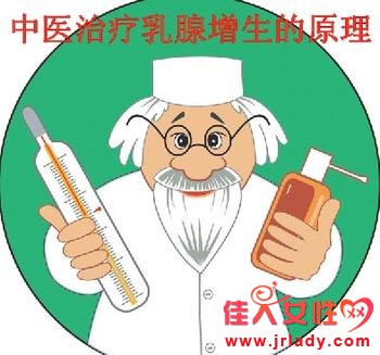 中藥外敷治療乳腺增生