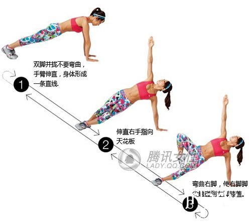 日本美女超模圈最人氣瘦身操