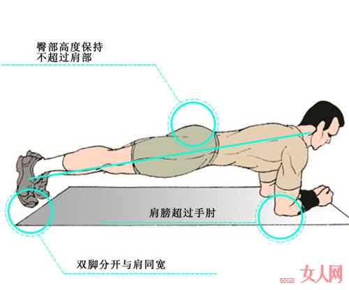 平板支撐詳解_上班族看過來！辦公桌前的隱患，可靠這幾招緩解