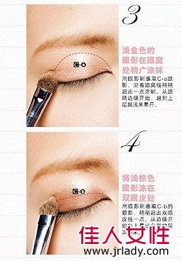 立體大貓咪眼