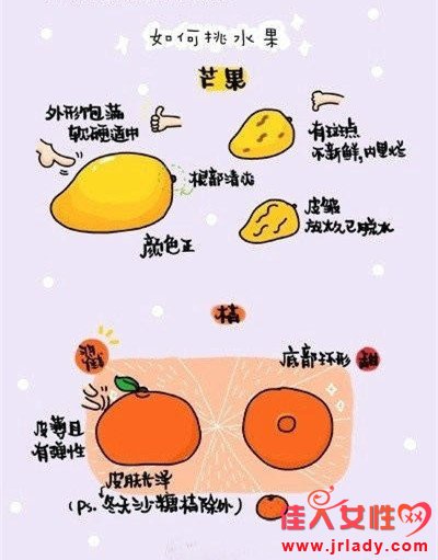 【圖集】教你怎樣挑水果才最好吃!